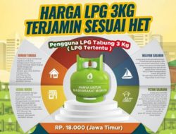 Diduga Langgar HET, Penjual di Gunung Tua Jual Gas Elpiji 3 Kg di Atas Harga Resmi